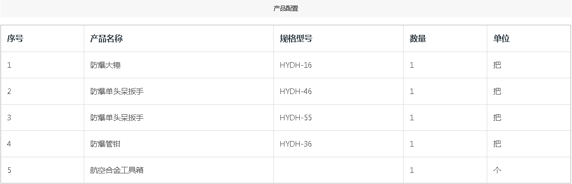 防爆工具安全工具铜合金铜锤扳手组合套装