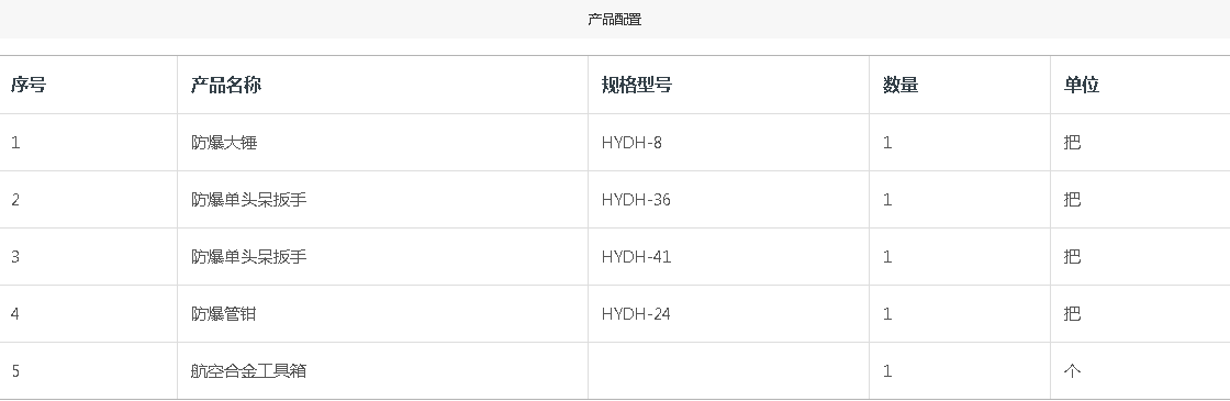 安全工具套装防爆工具组合铜合金